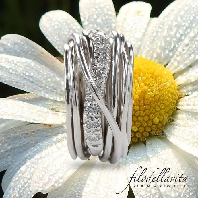 PROMO ANELLI FILODELLAVITA