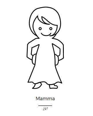 Mamma 197
